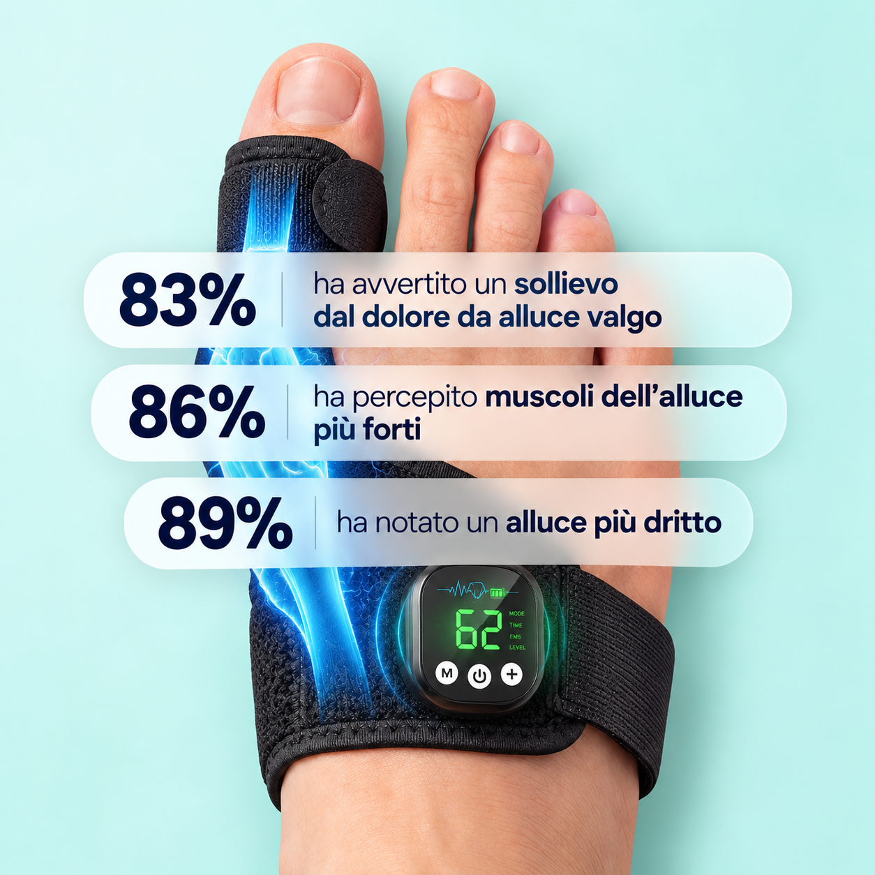 Sollieva™ | Correttore EMS per Alluce Valgo